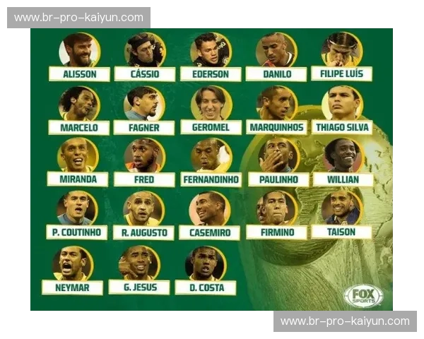 世界杯夺冠热门分析：谁将笑到最后？